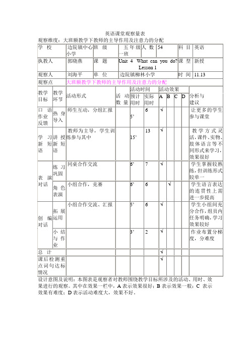 小学英语课堂观察量表