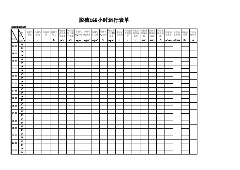 环保脱硫设备运行参数记录表