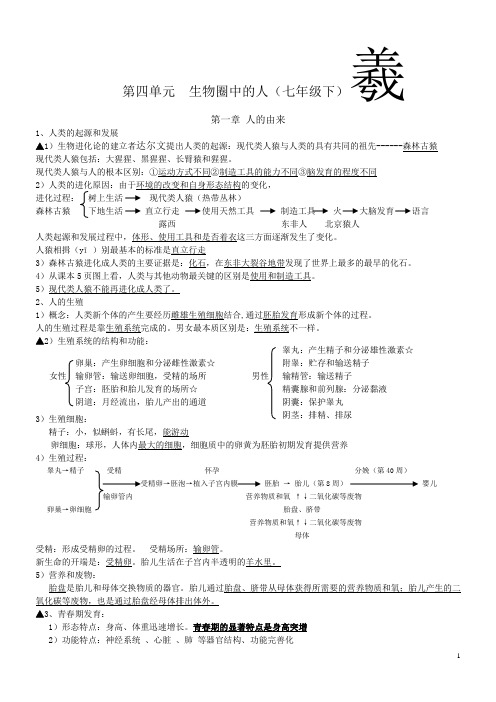 七年级下册生物期末复习知识点(可打印)