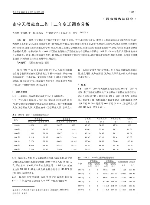 南宁无偿献血工作十二年变迁调查分析