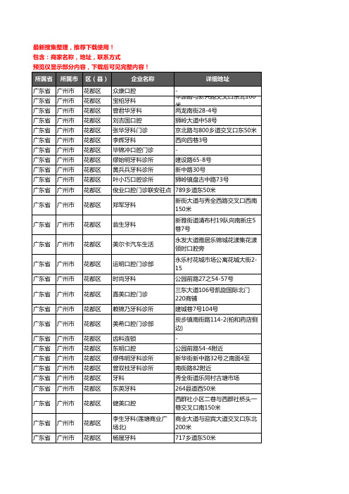 新版广东省广州市花都区口腔企业公司商家户名录单联系方式地址大全201家