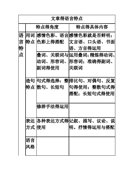 文章的语言特点、语言风格