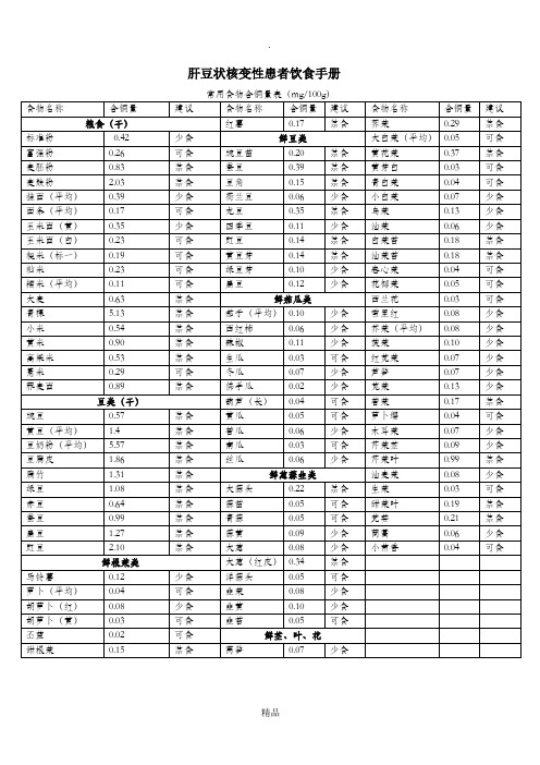 肝豆状核变性患者饮食手册