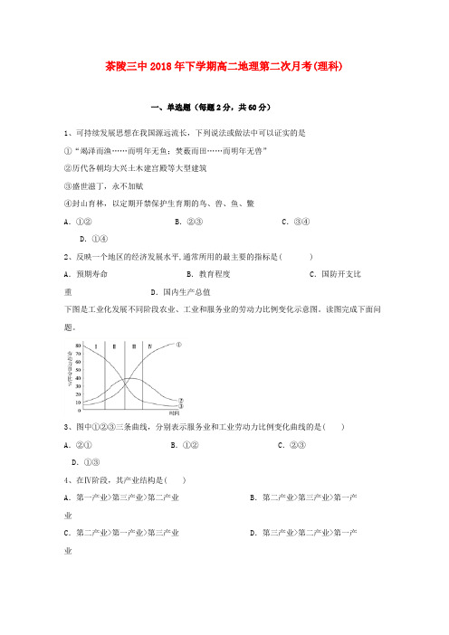 湖南省茶陵县第三中学2018-2019学年高二地理上学期第二次月考试题 理(无答案)