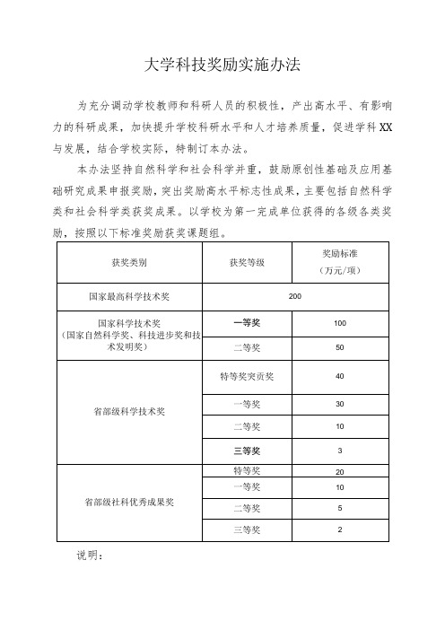 大学科技奖励实施办法模板