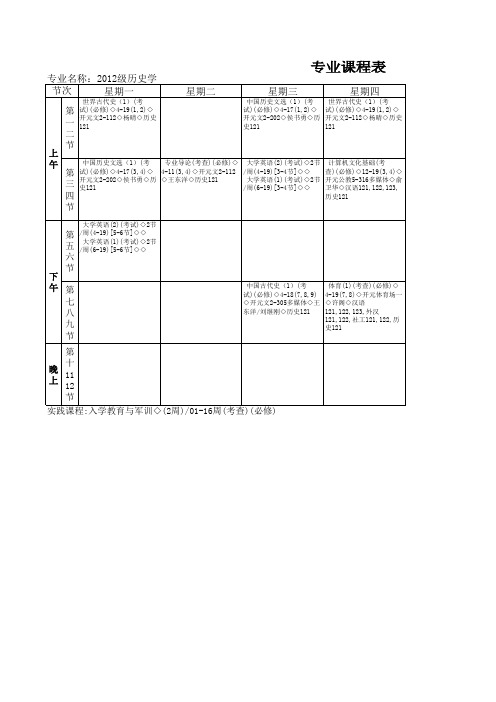 河南科技大学12级历史专业课表