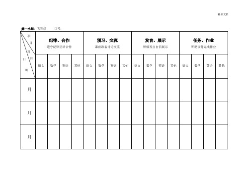 小组合作学习评价表范本