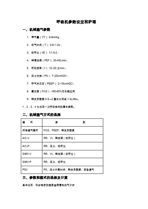 呼吸机常规参数设置和调整