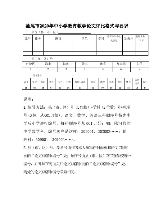 汕尾市2020年中小学教育教学论文评比格式与要求