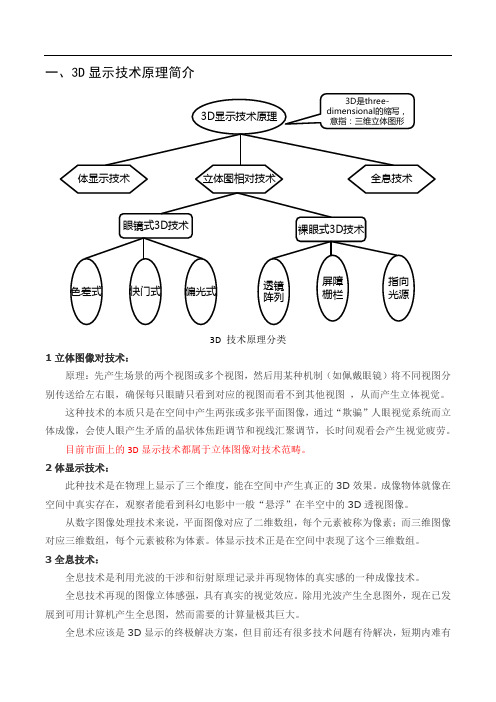 3D技术综述