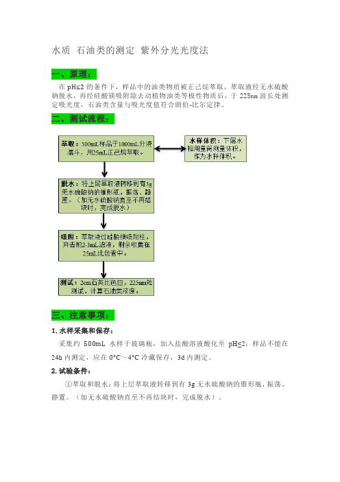 水质 石油类的测定 紫外分光光度法