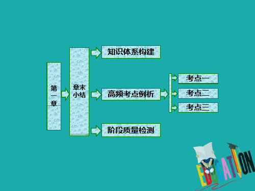 2018-2019学年高中数学人教B版选修4-1课件：第一章 章末小结