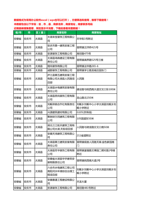 2020新版安徽省安庆市太湖县建筑装饰有限公司工商企业公司商家名录名单黄页联系电话号码地址大全67家