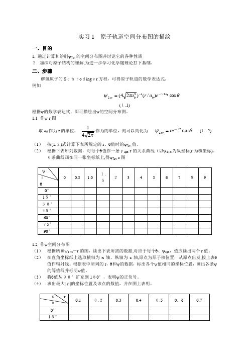 「实习1原子轨道空间分布图的描绘」