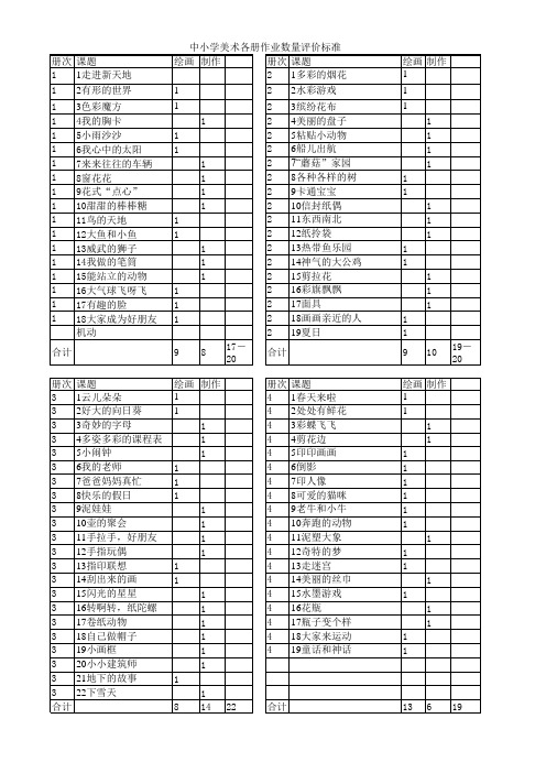 中小学各册美术美术作业一览表