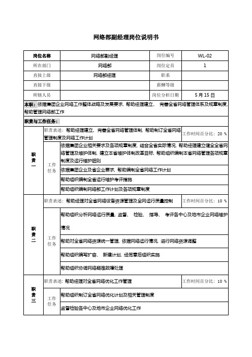 通信行业网络部副经理岗位说明书