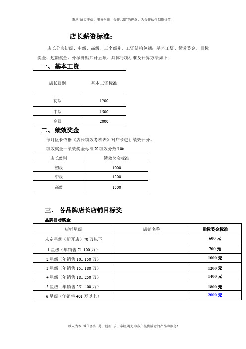 店长工资薪资表格