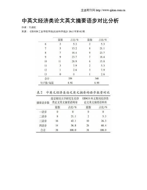 中英文经济类论文英文摘要语步对比分析