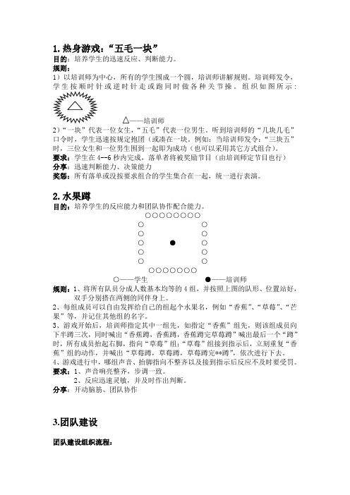 素拓项目和分享