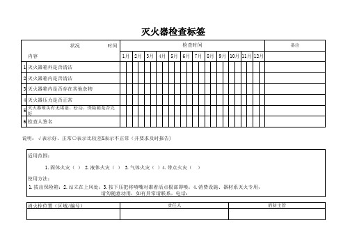 灭火器检查标签