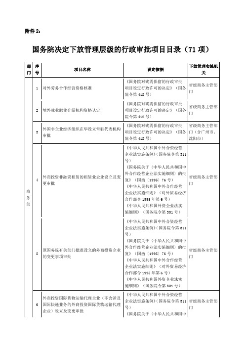 国务院决定下放管理层级的行政审批项目目录项