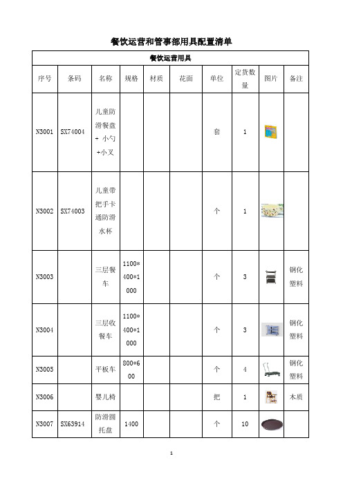 餐饮运营和管事部用具配置清单