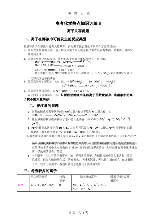 【化学】2011年高考热点知识训练：8.离子共存.pptx