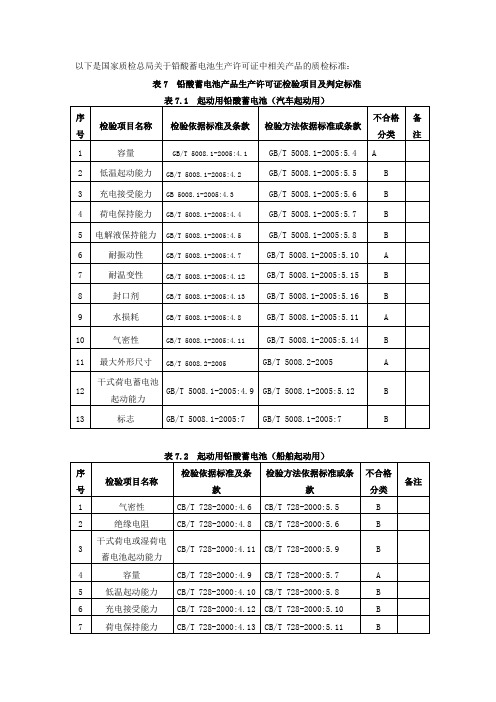 铅酸蓄电池生产质检标准