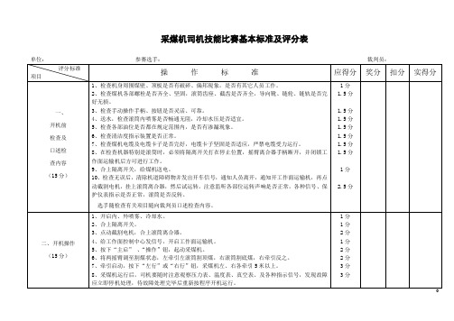 前3采煤机司机技能比赛基本标准及评分表