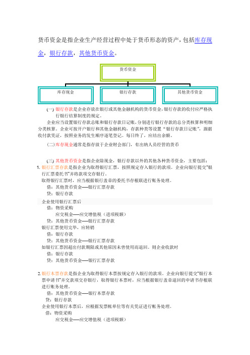 初级会计实务 第一章资产(一)  货币资金