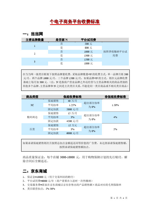 案例10各电子商务平台收费标准