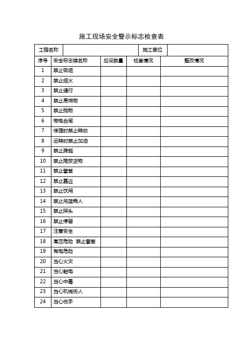 施工现场安全警示标志检查表