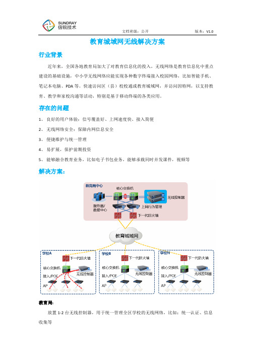 教育城域网无线解决方案