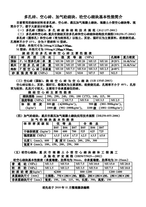 多孔砖、空心砖等简介