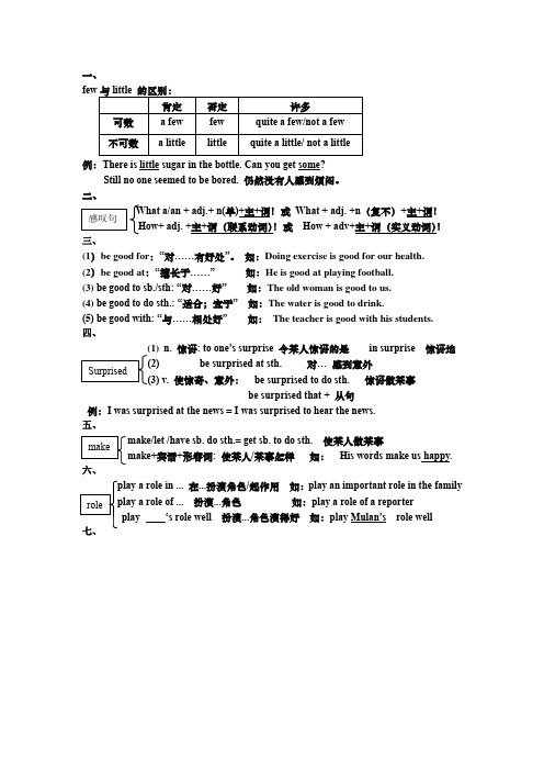 英语不熟练知识点梳理