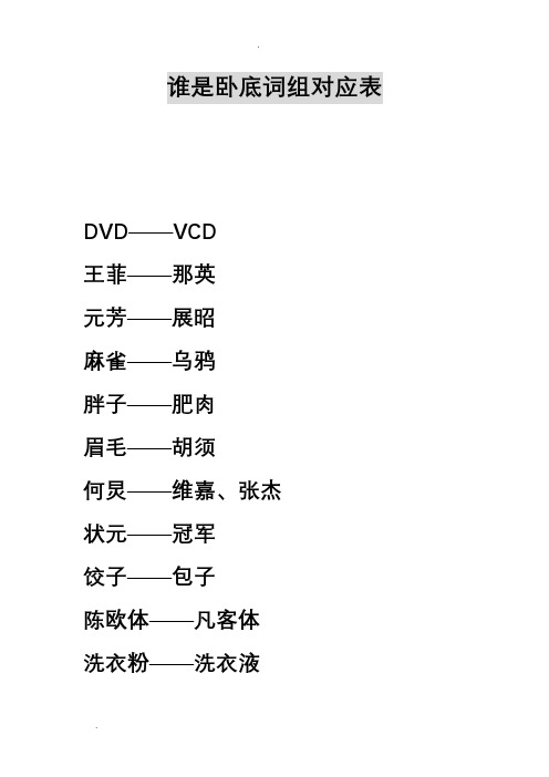 最新~谁是卧底词汇对应表