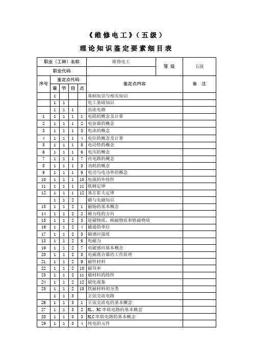 《维修电工》(五级)操作技能鉴定要素细目表