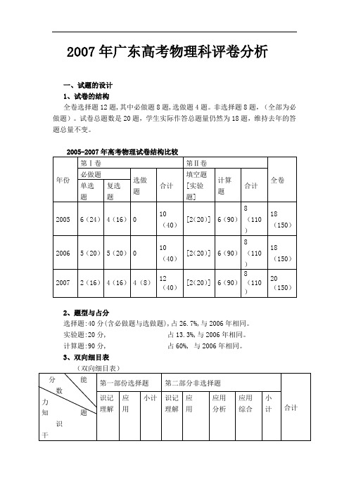 2007年广东高考物理科评卷分析