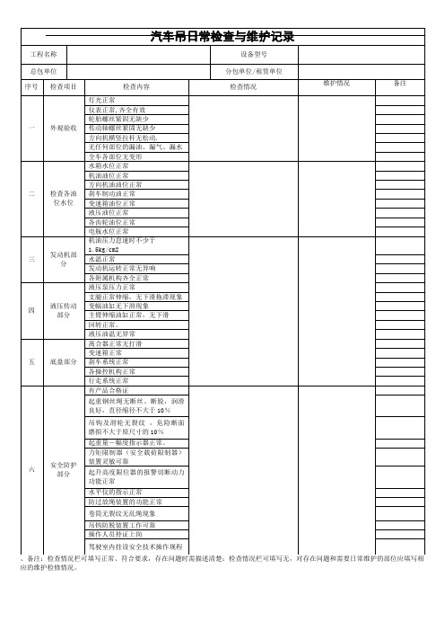 施工机械检查维护记录汽车吊