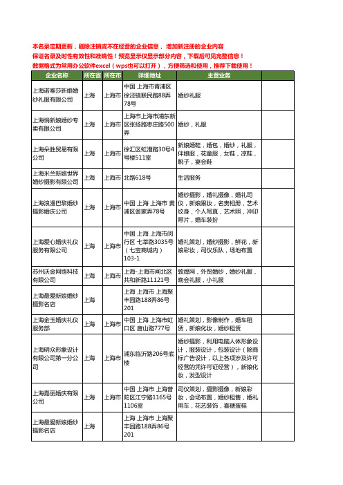 新版上海市新娘婚纱工商企业公司商家名录名单联系方式大全38家