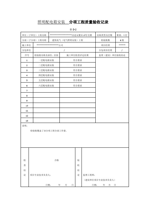 照明配电箱安装  分项工程质量验收记录(房建住宅楼)