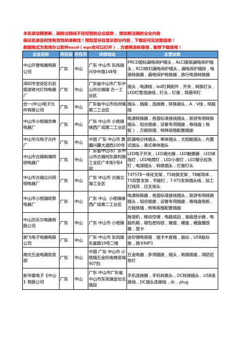 新版广东省中山转换插头工商企业公司商家名录名单联系方式大全12家