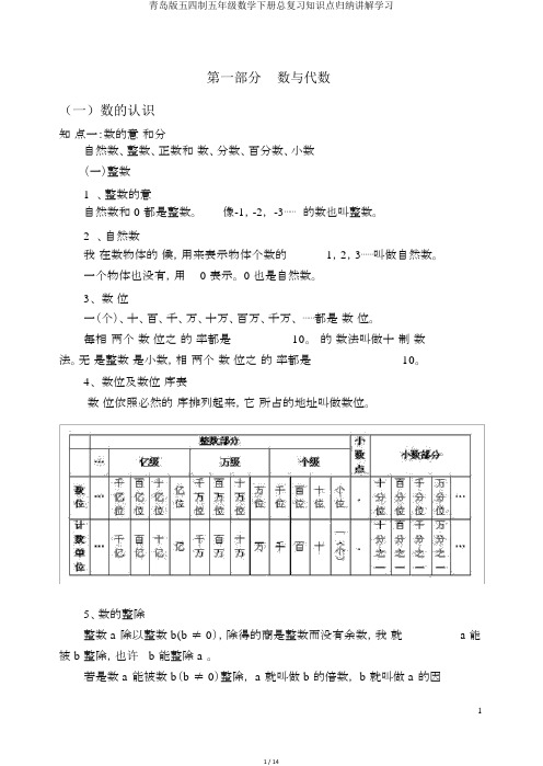 青岛版五四制五年级数学下册总复习知识点归纳讲解学习