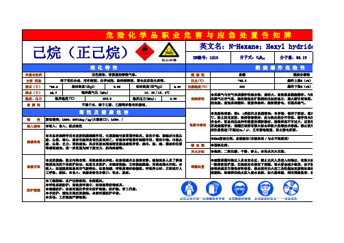 危险化学品职业危害与应急处置告知牌 正己烷 