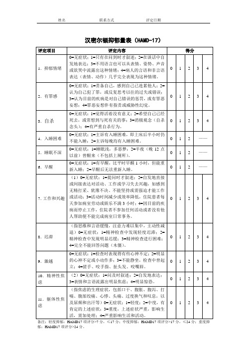 量表-HAMD-17