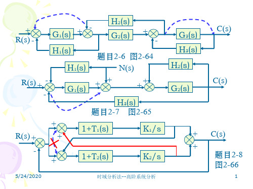 【2019年整理】第六节高阶系统分析