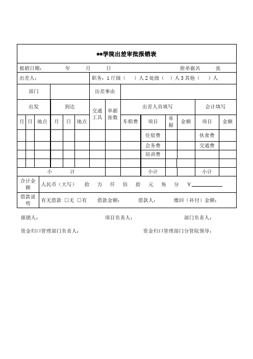 XX学院出差审批报销表【模板】