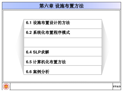 第六章设施布置方法精品PPT课件