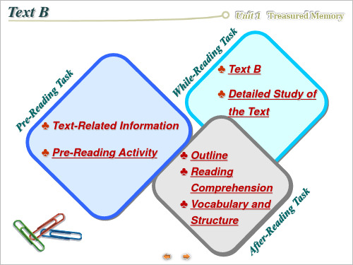 实用英语(第五版)第三册电子教案unit1-TextB