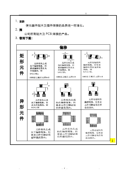 电子元器件贴片及接插件焊接检验标准